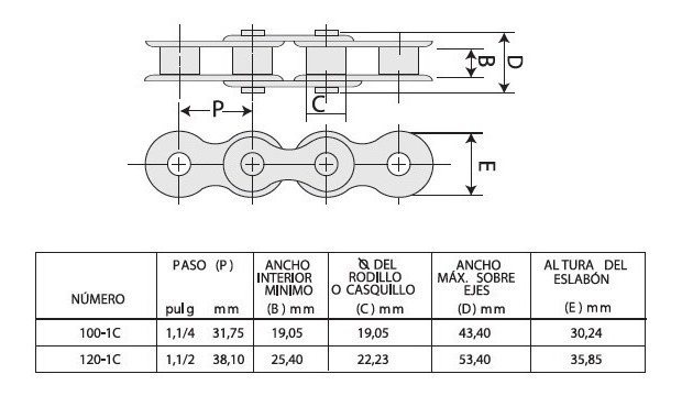 Cadena De Rodillos  Ansi  Long. 3.05Mt 100-1C  