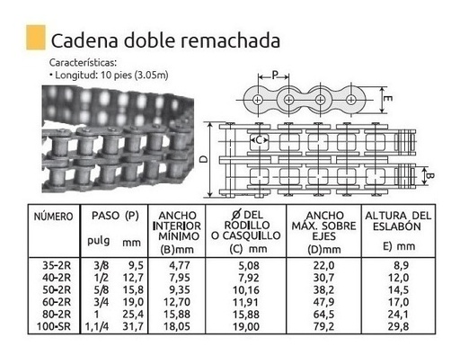 [GM-14CADENA041SC] Cadena De Rodillos Doble 3.05Mt 50-2R  