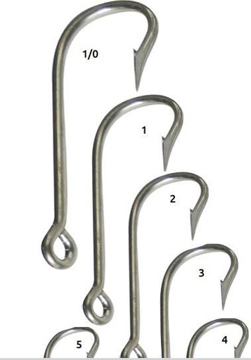 [GM-15ANZUEL029OM] Anzuelo Para Pesca 2330Dt 19 Mustad (100 Piezas)
